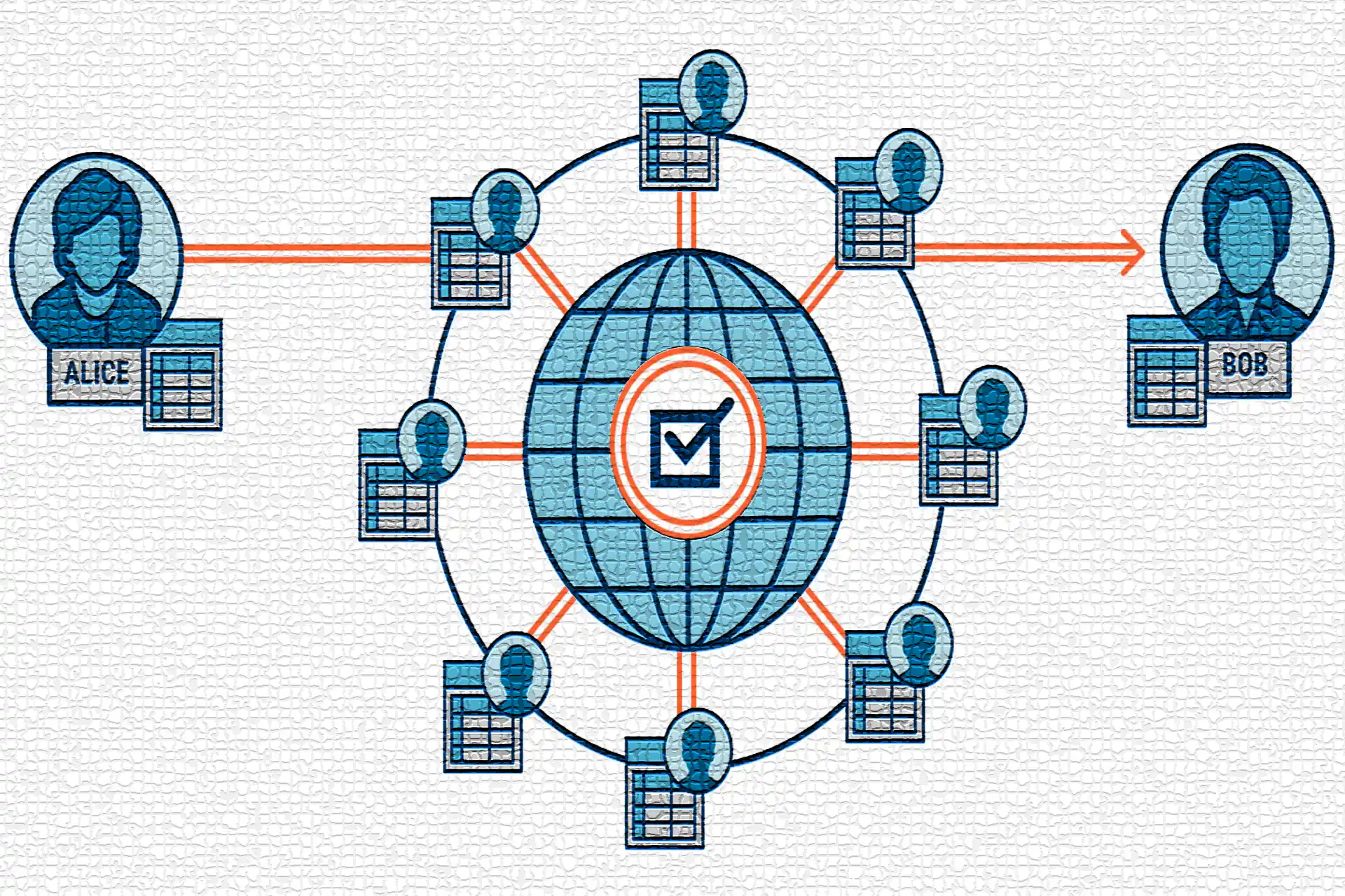 what is The simplest definition of blockchain