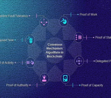 Types of consensus in blockchain