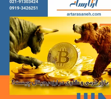 Bear and bull market in digital currency