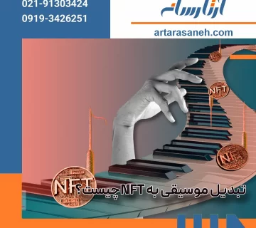 Convert music to nft