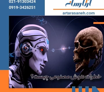 The dangers of artificial intelligence
