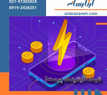 What is Lightning Network