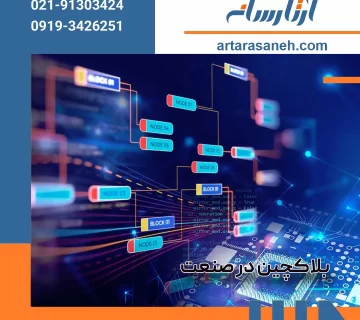 Application of blockchain in industry