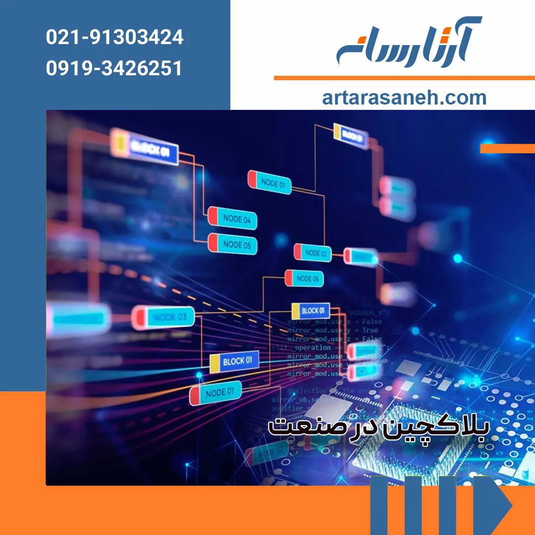 Application of blockchain in industry
