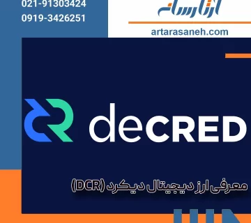 DCR Digital Currency Analys
