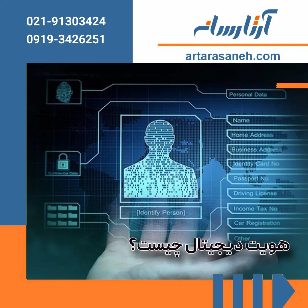 Getting to know the concept of digital identity