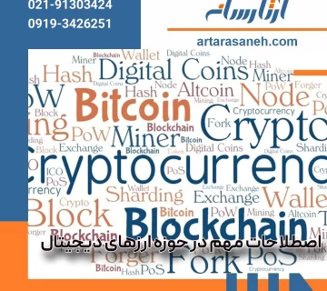 Key terms in the field of digital currencies