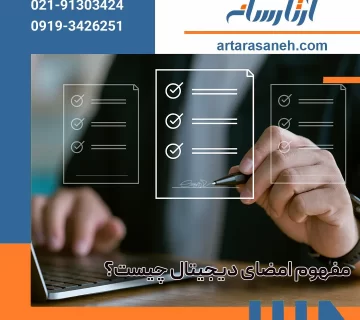 What is a digital signature