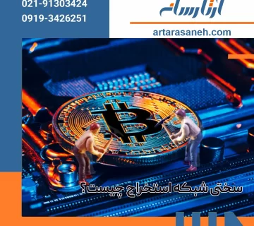 What is network difficulty or mining difficulty
