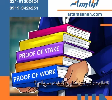 The difference between proof of work and proof of stock