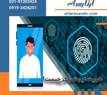 What is decentralized identity in blockchain