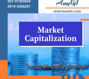 What is market cap or market value