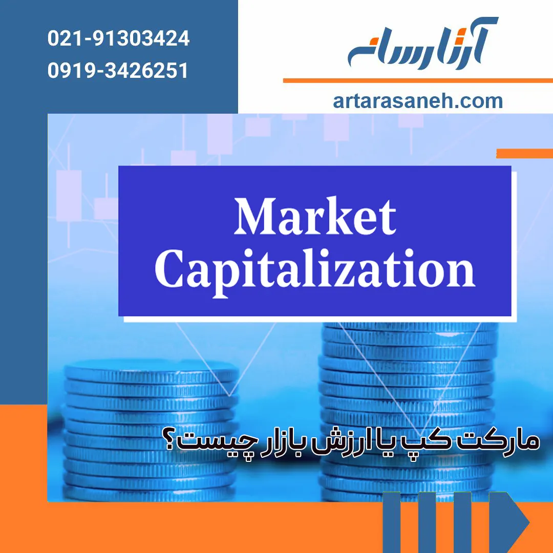What is market cap or market value