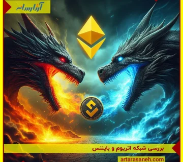Ethereum network vs Binance Smart Chain