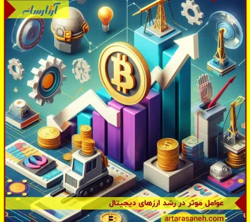 Factors influencing the growth of digital currencies