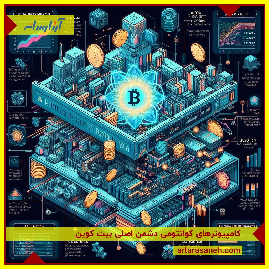 Will quantum computers destroy Bitcoin