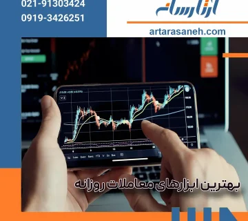 best day trading tools for traders
