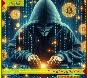 Hacking Bitcoin