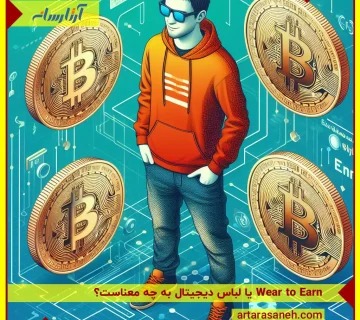 Wear to Earn or digital clothing