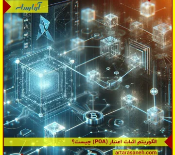 What is Proof of authority Algorithm in Blockchain