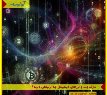 the dark web and digital currencies
