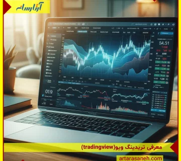 trading view