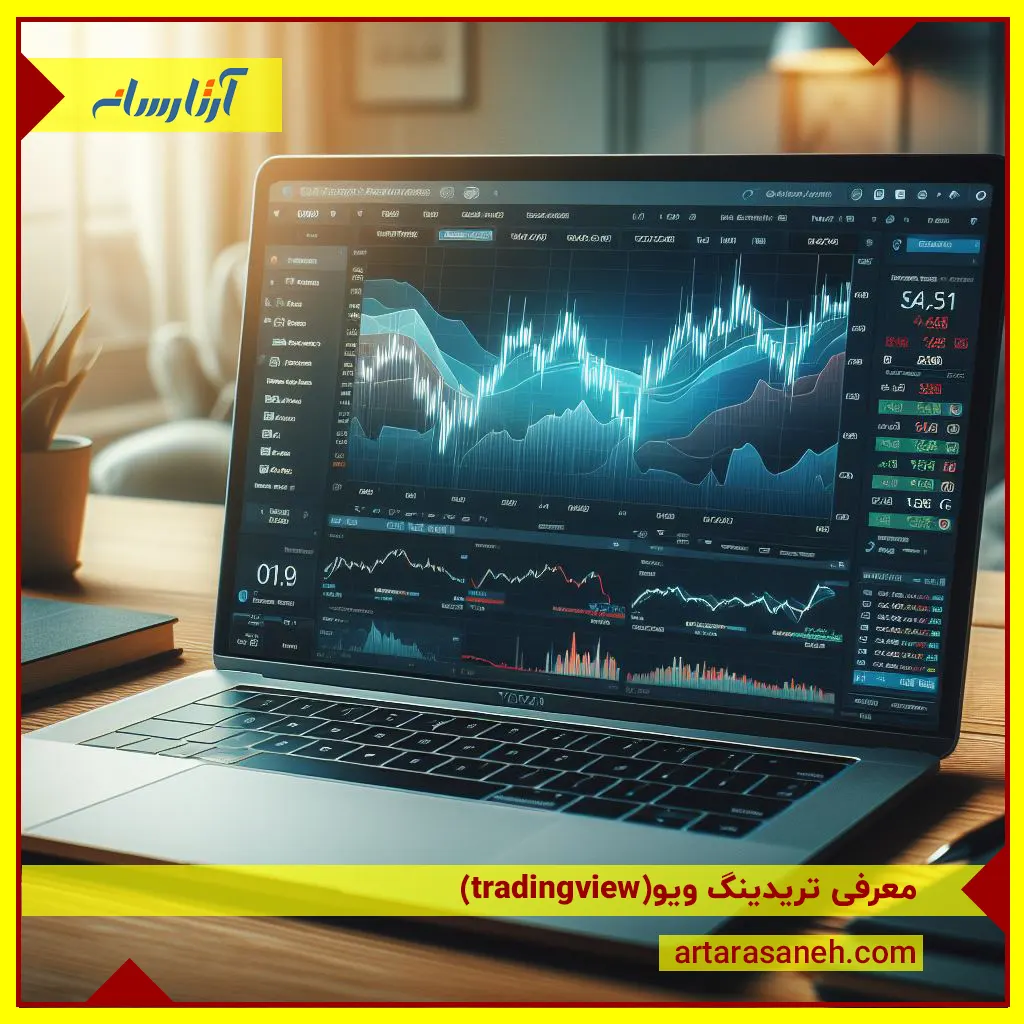 trading view