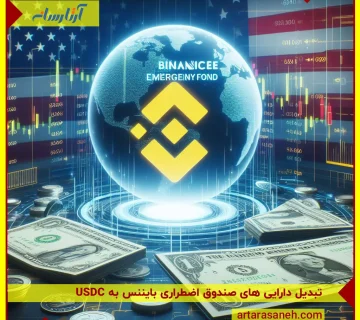 Binance Emergency Fund Transfered to USDC