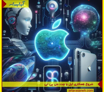 Apple and OpenAI